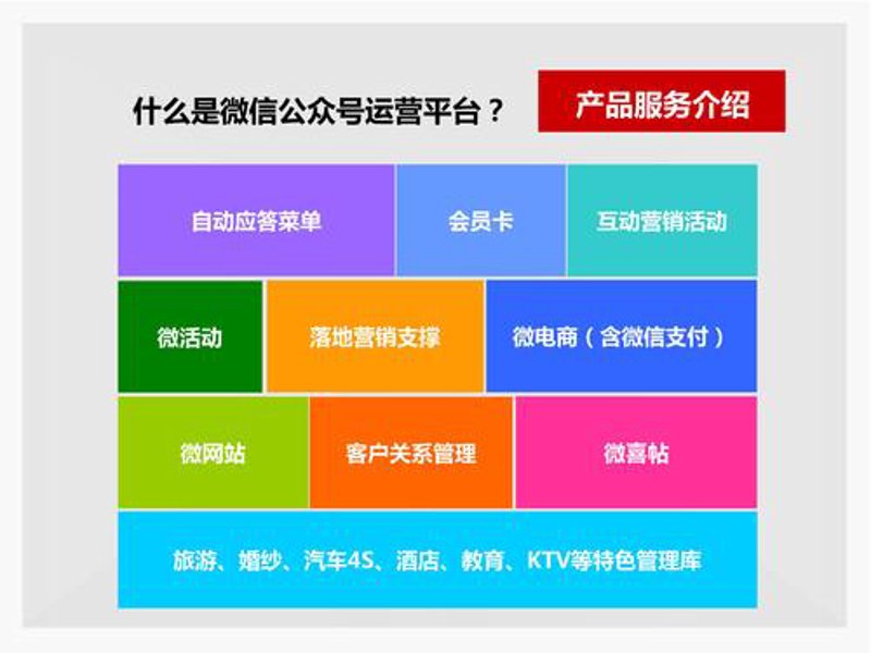 软件定制开发